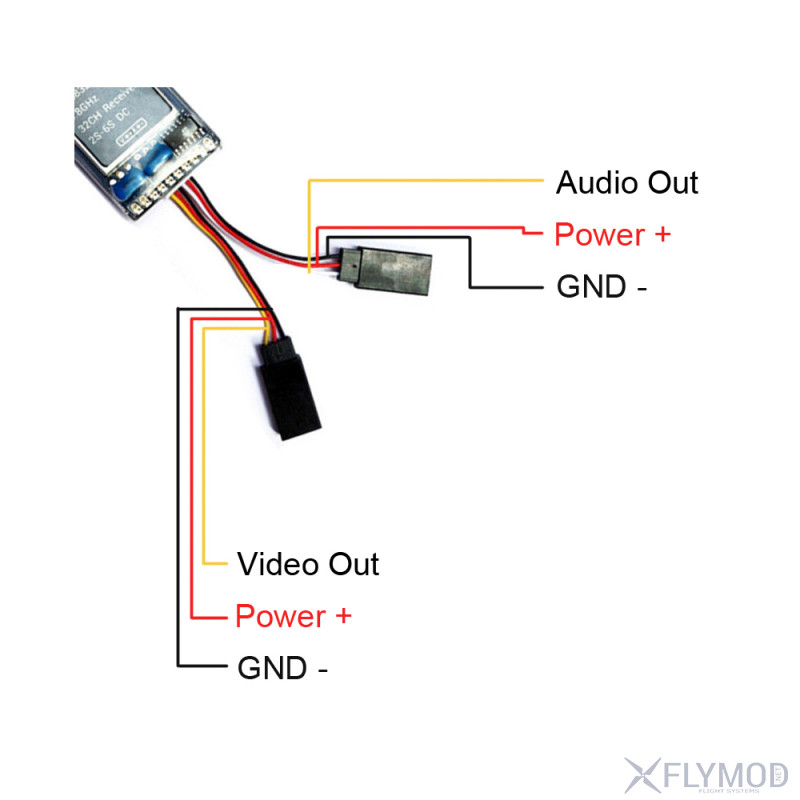 Видео приемник RX5832 5 8G на 32 канала  схема подключения