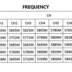 таблица частот  Видео передатчик Foxeer TM200 FPV Mini 5 8G 40CH 200mW VTx Race Band для FPV