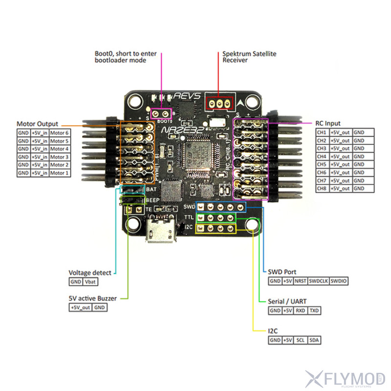 схема  Контроллер полета Flip32 10Dof с барометром и компасом