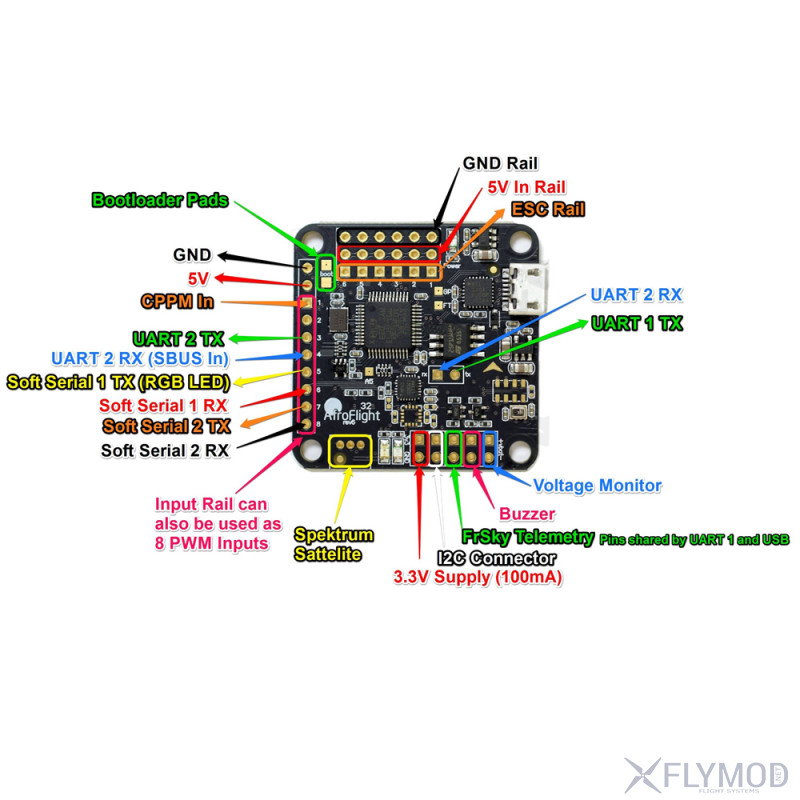 Naze32 6 DOF rev6 Acro контроллер полета для мультикоптера  схема разъемов подключений