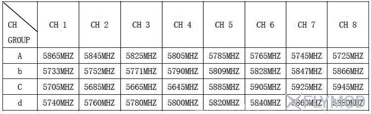 Видео передатчик TS933 на 2000mw и 32 канала 5 8g ts933 2W
