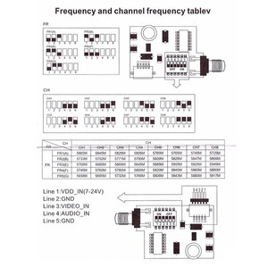 Видео передатчик TS5823L mini на 200 mW на 40 каналов 5 8G  Raceband таблица частот