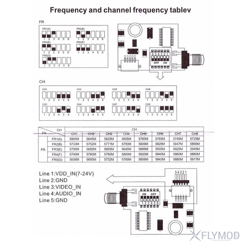 Видео передатчик TS5823L mini на 200 mW на 40 каналов 5 8G  Raceband таблица частот