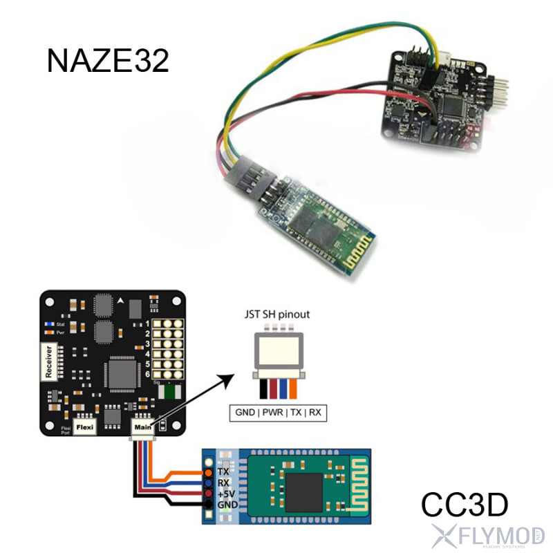 Модуль передачи телеметрии по Bluetooth для полетных контроллеров Naze32  CC3D  SP Racing F3  APM  Pixhawk