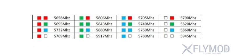Микро видеокомплект Kingkong Q25 25mw на частоте 5 8G для FPV мини квадрокоптера таблица частоты