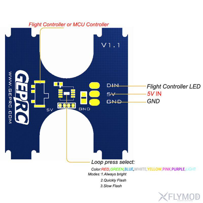 2812 MCU GEPRC LED H-образный светодиодный модуль WS2812B
