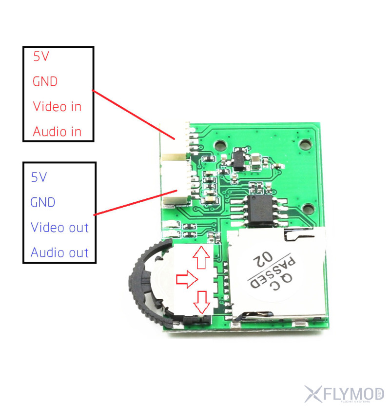Видео регистратор аналогового сигнала lantian dvr для fpv module mini video