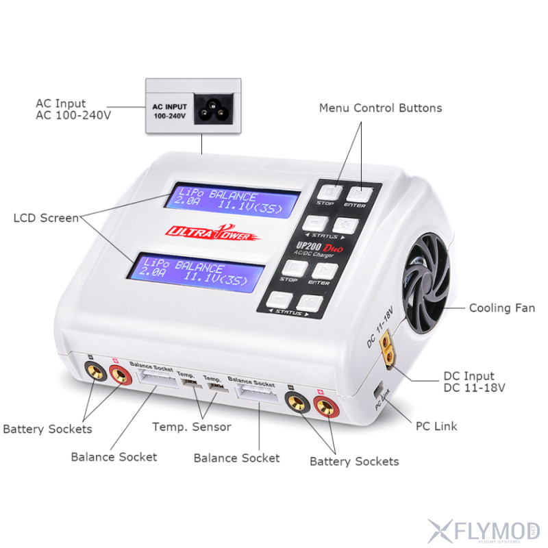Зарядное устройство Ultra Power 200 DUO 2x100W зарядка питание charge charger dc