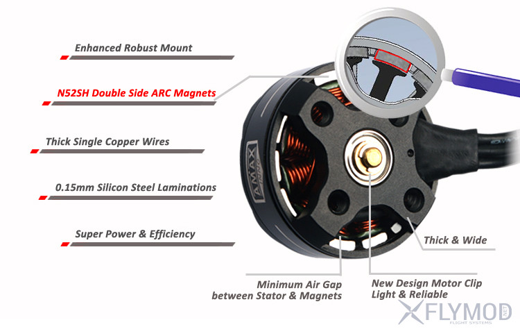 Бесколлекторные моторы amaxinno 2305a 2350kv brushless motor motors power energy двигатели amax