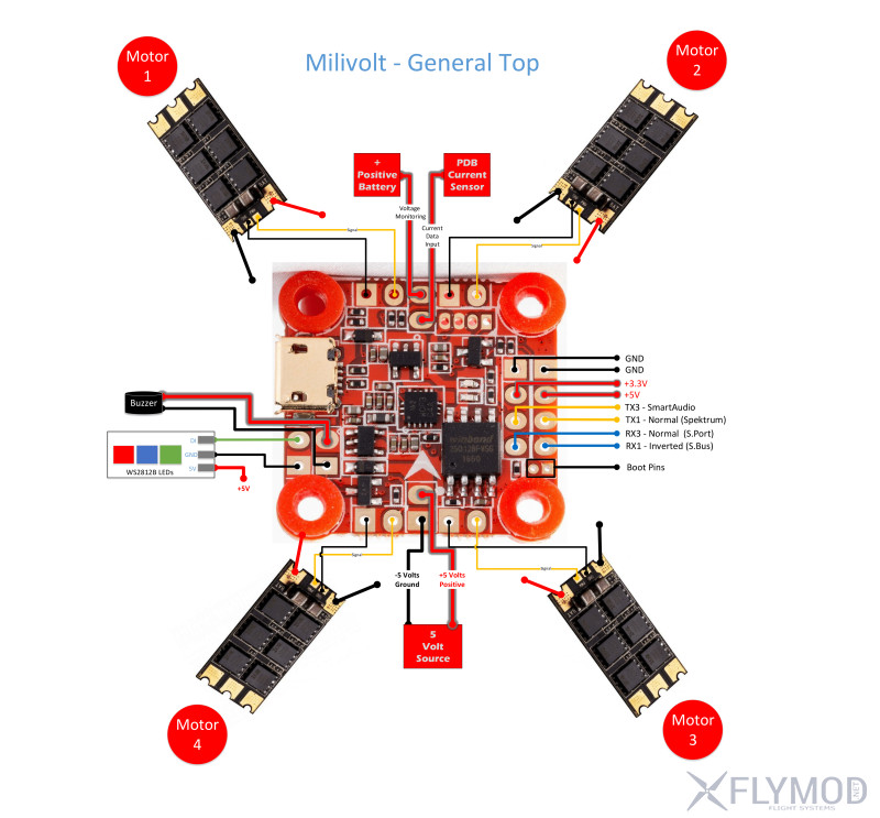 Контроллер полета raceflight millivolt controller micro мозг чип процессор