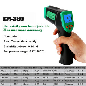 Цифровой бесконтакстный термосканер elecall em380 Тепловой сканер thermometer electronic термометр