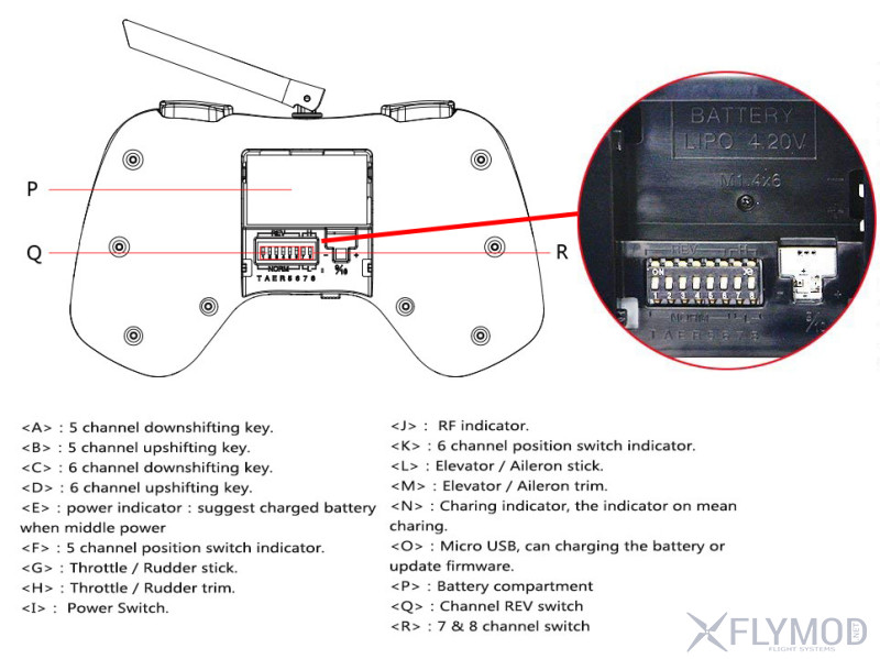 ldarc tiny x8 rc remote control 8ch rx800pro receiver tiny whoop by kingkong Мини радио аппаратура приемник радиоуправление