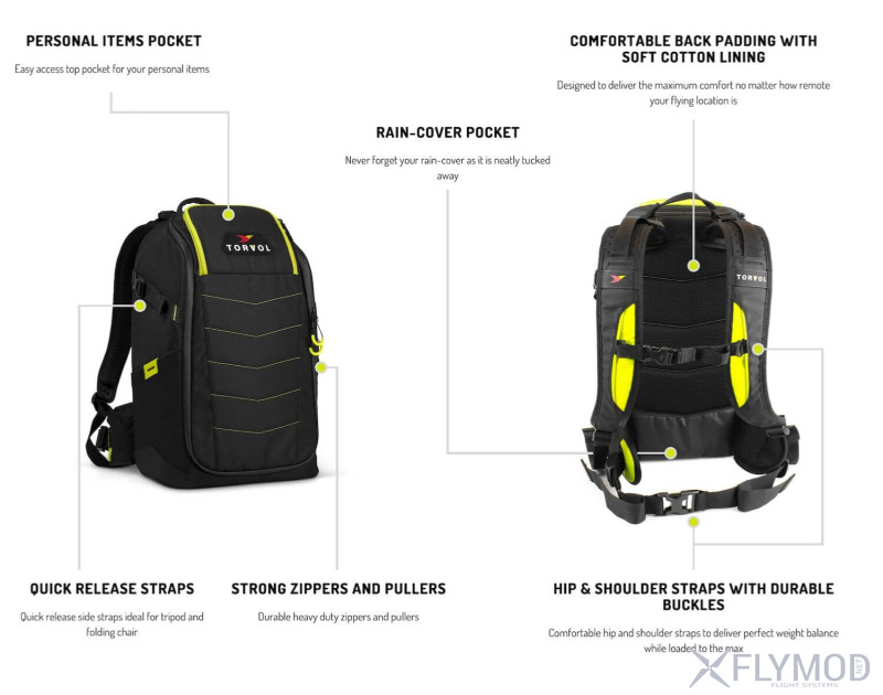 quad pitstop backpack torvol box bag рюкзак сумка чемодан для переноски транспортировки отсек торвол питстоп для дрона квадрокоптера экипировка
