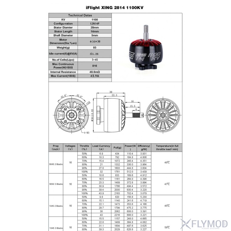 Бесколлекторные моторы iflight xing x2814 1100kv 2814 таблица характеристик тяги