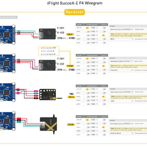 iflight succex-e f4 45a 2-6s flight stack Полетный стек wiring схема подключения
