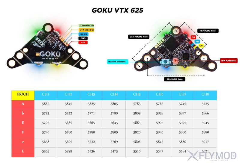 flywoo goku vtx625 transmitter Видео передатчик