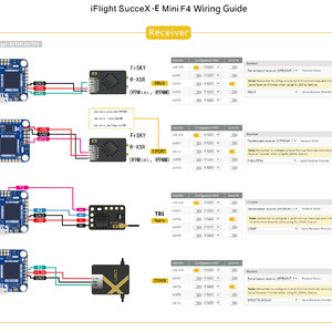 Полетный стек iflight succex-e mini f4 35a 2-6s lipo flight stack wiring diagram