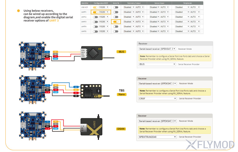 Контроллер полета iflight succex-a f4 40a aio dji air unit схема подключения wiring