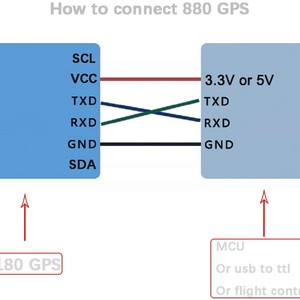 Мини GPS модуль G28U8FDTTL c компасом QMC5883L