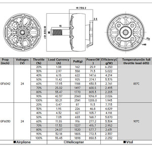 Бесколлекторные моторы iflight xing2 2506 1650kv v2 мотори двигуни тест test