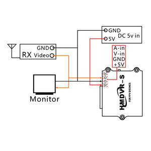 Видеорегистратор аналогового сигнала happy model hmdvr-s 720p для fpv dvr схема