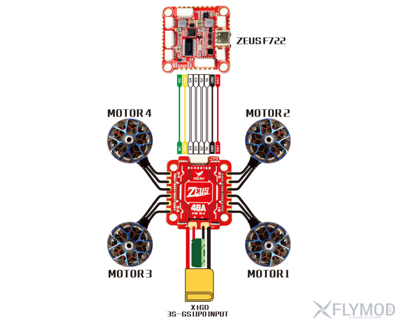 Регулятор скорости 4 в 1 hglrc zeus 48a blheli_s 3-6s lipo esc швидкост  схема wiring