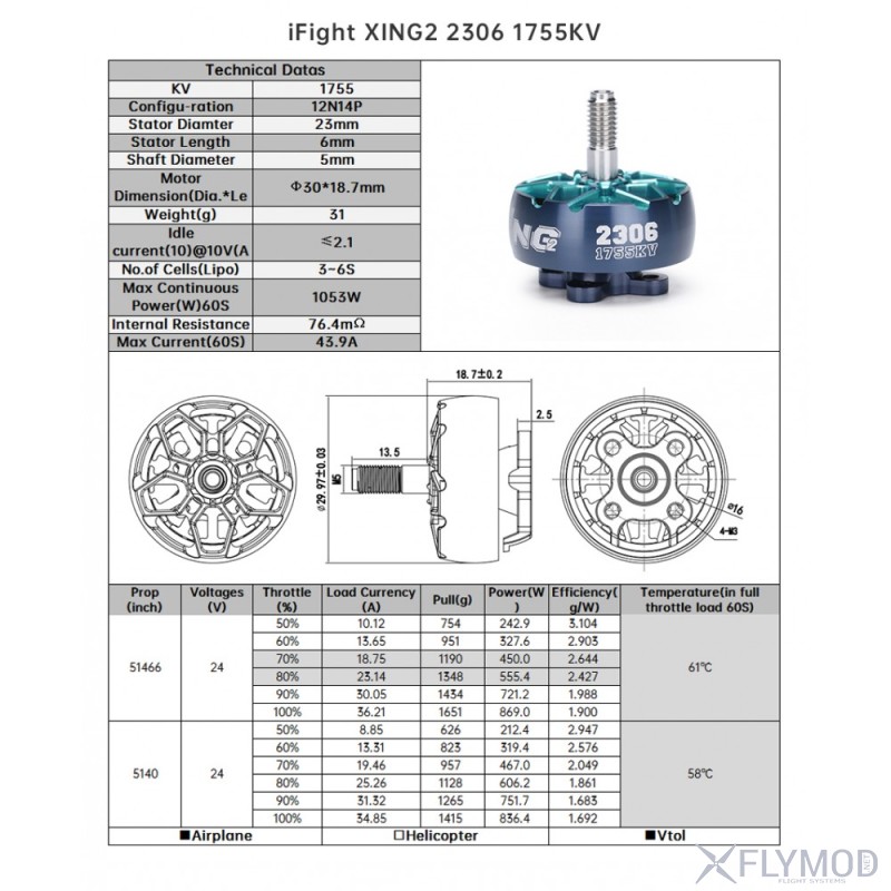 Бесколлекторные моторы  iflight xing2 2306 2555kv двигуни двигатель motor thrust test тест характеристики