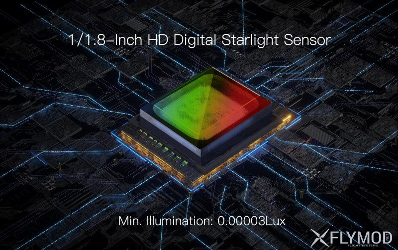 Цифровая fpv система caddx air unit polar starlight 720p 60fp для dji hd fpv