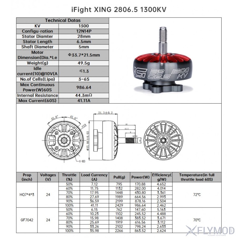 Бесколлекторные моторы iflight xing 2806 5 1300kv motors двигатели двигуни