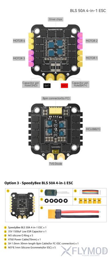Схема выводов Регулятор скорости SpeedyBee BLS 50A 30x30 4в1 ESC