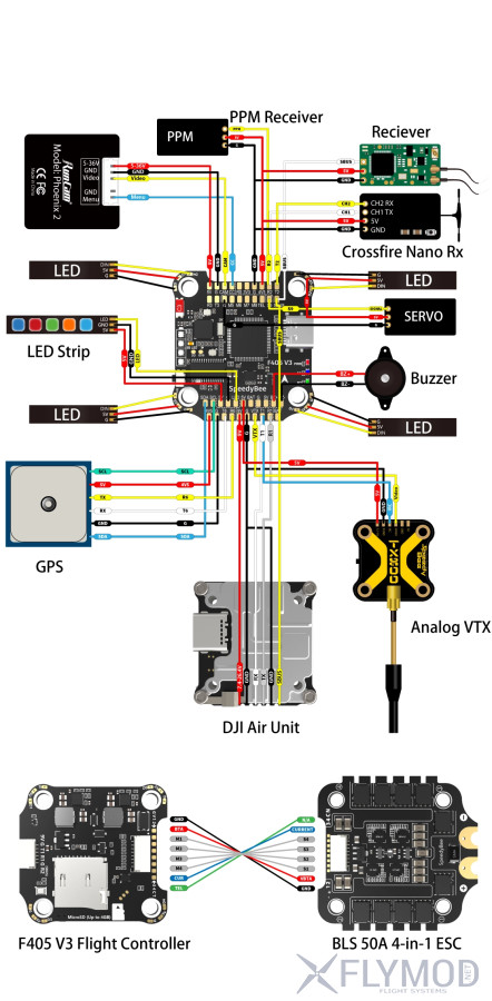 Схема подключения Контроллер полёта SpeedyBee F405 V3 30x30мм