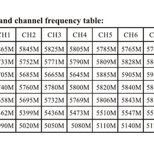 діапазон робочих частот Модуль відео передавача TS-5W 4 9 5 8G на 56 каналів