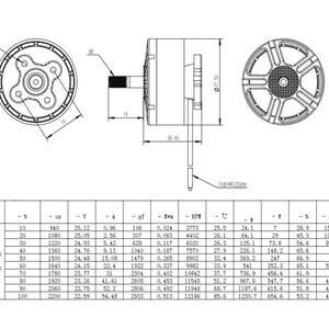 Технічні характеристики Безколекторний мотор RCD 3110 850kv