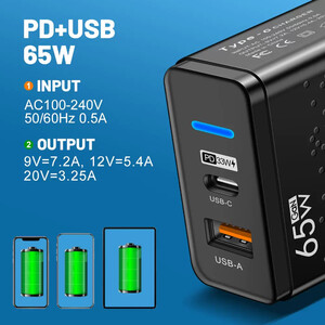 Блок живлення Quick Charge з 2 поратми Type-C та USB PD 33 65Вт