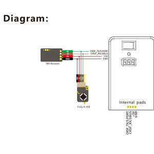 Ретранслятор Skyzone CRSF Repeater wiring diagram