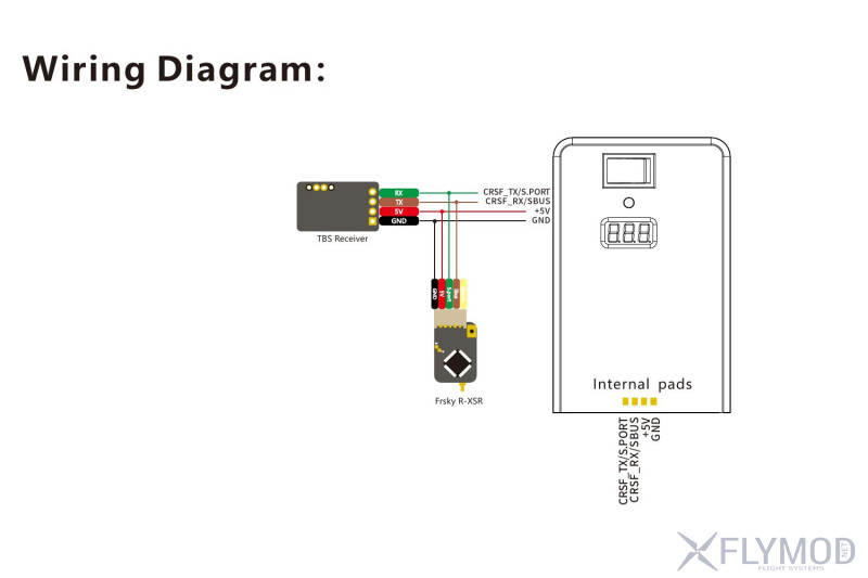 Ретранслятор Skyzone CRSF Repeater wiring diagram