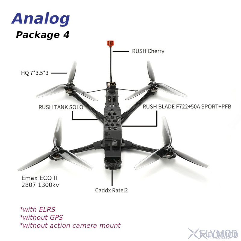 Міні FPV квадрокоптер GEPRC CineLog20 Analog PNP CineWhoop 4S ELRS