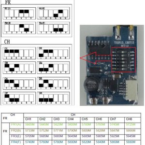 Видео передатчик TS5828 таблица каналов и рабочих частот
