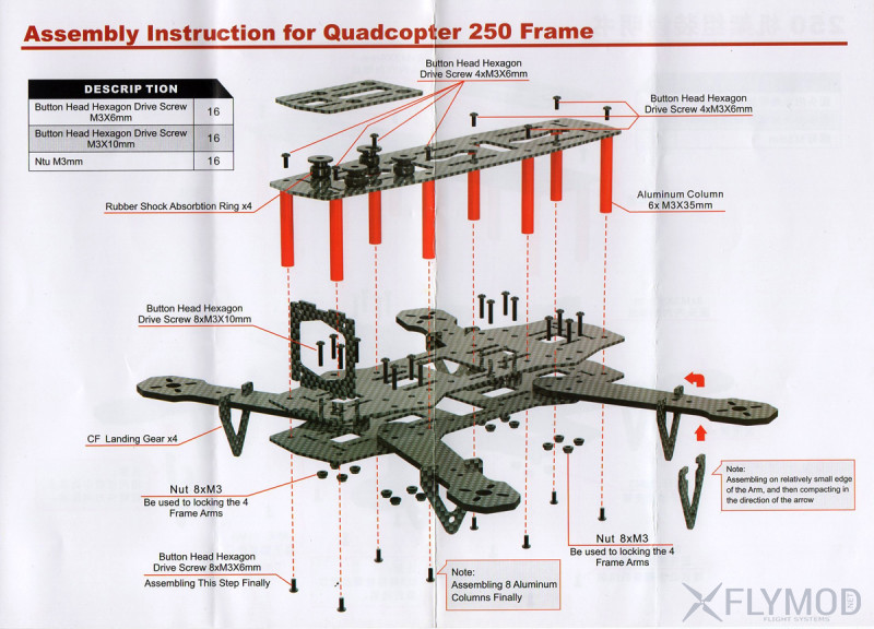 Инструкция по сборке  ZMR250 Стекловолокно  Рама для квадрокоптера и FPV полетов