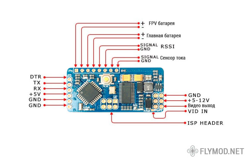 Minim OSD V1 2 Схема подключения