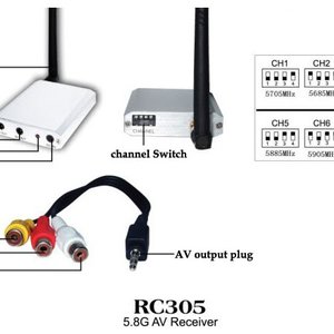 Видео приемник RC305 на 8 каналов 5 8G