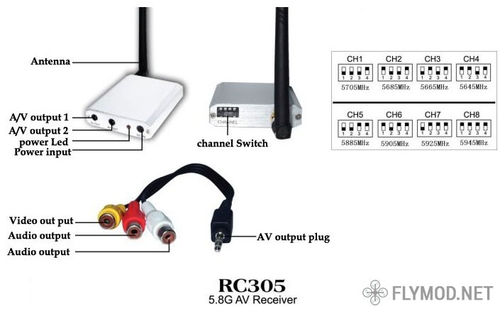 Видео приемник RC305 на 8 каналов 5 8G