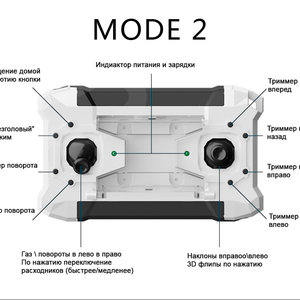 Мини квадрокоптер FQ777-124 Pocket Drone управление режимы работы