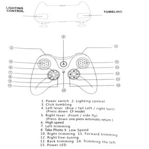 Квадрокоптер JJRC H10 3d флипы