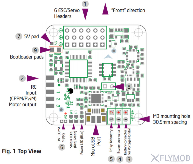 Naze32 контроллер полета  6 DOF rev5  CleanFlight схема подключения