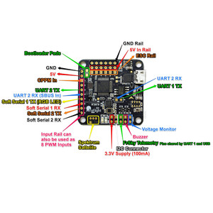 Naze32 6 DOF rev6 Acro контроллер полета для мультикоптера  схема разъемов подключений