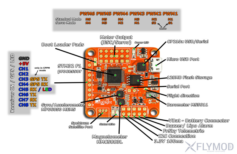Контроллер полета Naze32 Full 10Dof rev6 с барометром и компасом для мультикоптера распиновка разъемов каналы покдлючение платы