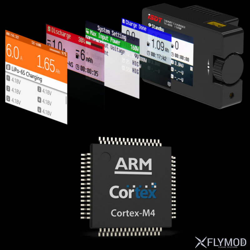 Зарядное устройство iSDT Astor SC-608 для LiPo  Оригинал