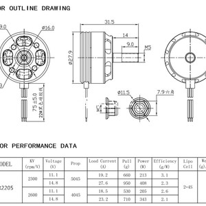 Моторы Racerstar BR2205 2600KV Racing Edition