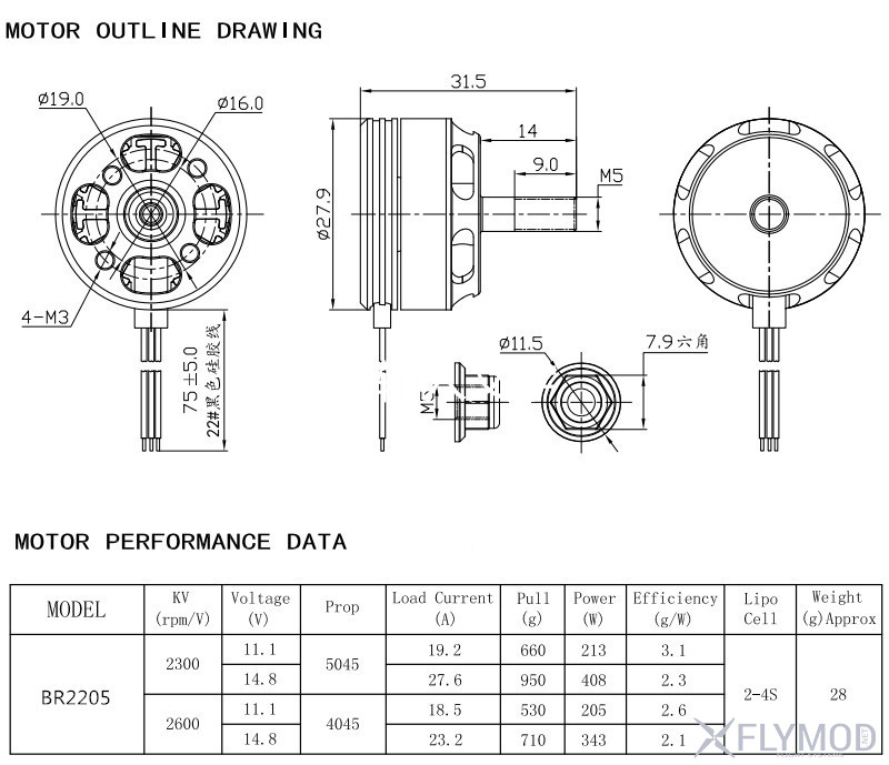 Моторы Racerstar BR2205 2600KV Racing Edition